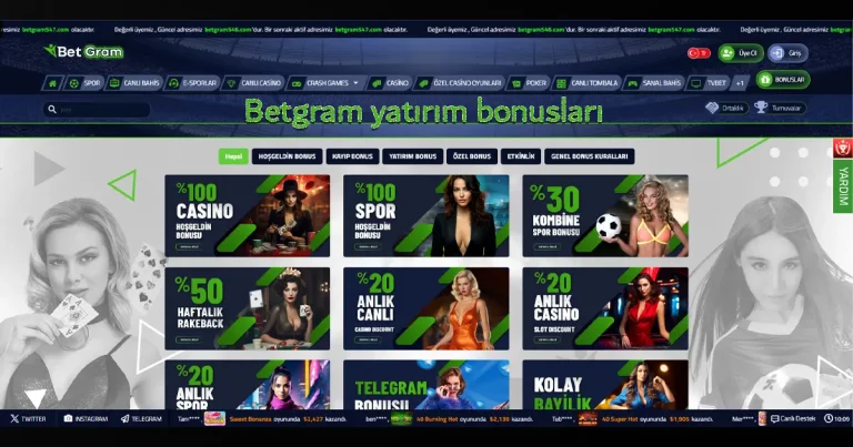 Betgram Yatırım Bonusları